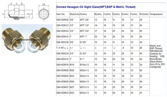NPT1/2 GM-HDN12 Safety Brass Sight Glass Assembly for Coolant Level Machinery tractor cooling system sight glass