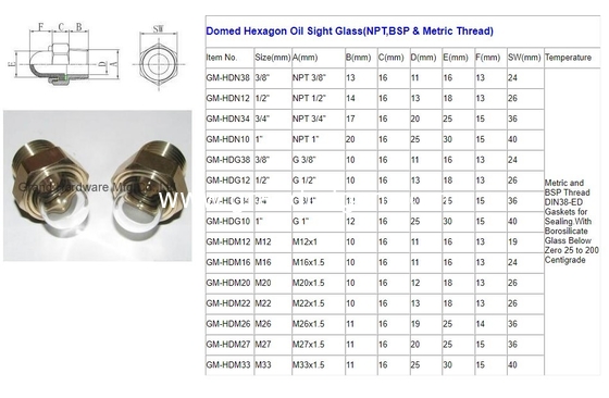 NPT1/2 GM-HDN12 Safety Brass Sight Glass Assembly for Coolant Level Machinery tractor cooling system sight glass