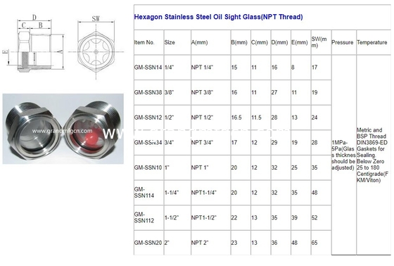 NPT 1/2 Industries lab Equipmen stainless steel oil liquid sight glass window industrial machinery coolant sight glass