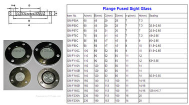 Flange fused sight glass
