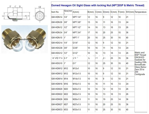 G1&quot; NPT1&quot; brass dome oil sight glass fluid dome view port oil sight gauge oil level indicators