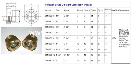 Brass Threaded Oil Sight Window Plugs NPT1-1/2 inch Gauge ViewPort Sight Glass Custom Available GM-BN112