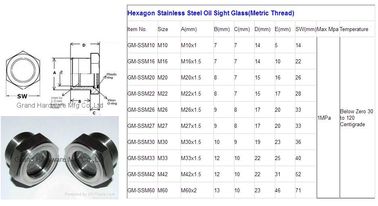 male BSP thread G3/4" G1" G1,1/4" G2" Pump stainless steel oil sight glasses with ss316 reflector & red floating ball