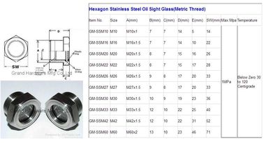 male BSP thread G3/4&quot; G1&quot; G1,1/4&quot; G2&quot; Pump stainless steel oil sight glasses with ss316 reflector &amp; red floating ball