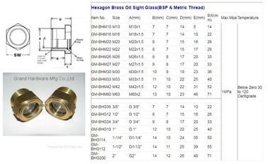 male Metric thread M22x1.5 M27x1.5 M33x1.5 brass oil level sight glass with SS reflector no finishing , China