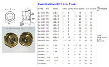 male Metric thread M22x1.5 M27x1.5 M33x1.5 brass oil level sight glass with SS reflector no finishing , China