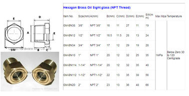 male Metric thread M22x1.5 M27x1.5 M33x1.5 brass oil level sight glass with SS reflector no finishing , China