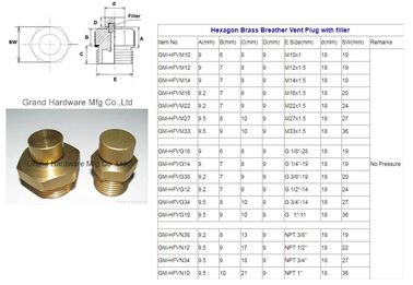 novel design BSP male thread 1/4 3/8 3/4 1 inch brass breather vents,OEM and ODM service
