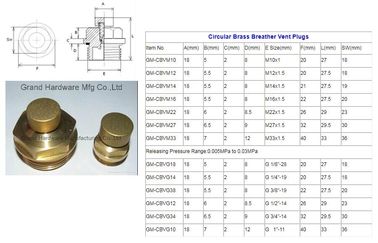 novel design BSP male thread 1/4 3/8 3/4 1 inch brass breather vents,OEM and ODM service
