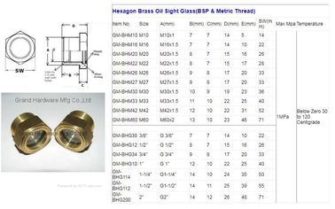 Metric thread M42x1.5 M36X1.5 M33X1.5 brass oil level sight glass with stainless steel reflector no finishing , China
