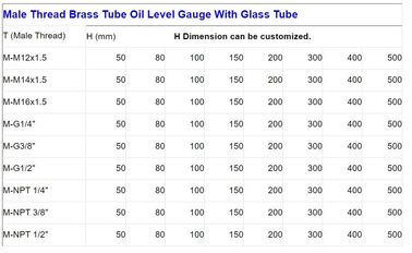NPT thread 1/4&quot; observation brass oil level sight gauge for oil container