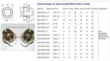 male BSP pipe threads G3/4 inch dome oil level glass sights fluid level sights indicators with natural glass