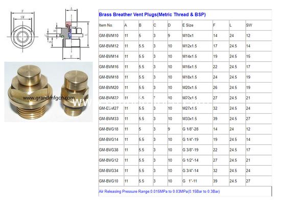 G thread 3/8&quot; 1/4&quot; 1&quot; 1/2&quot; natural brass breather vent plug air released plugs oil filler &amp; breather plug with spring