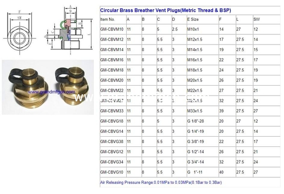 G thread 3/8" 1/4" 1" 1/2" natural brass breather vent plug air released plugs oil filler & breather plug with spring