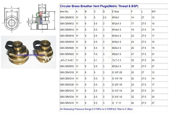 G thread 3/8&quot; 1/4&quot; 1&quot; 1/2&quot; natural brass breather vent plug air released plugs oil filler &amp; breather plug with spring