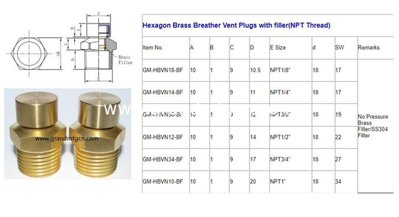 G thread 3/8" 1/4" 1" 1/2" natural brass breather vent plug air released plugs oil filler & breather plug with spring
