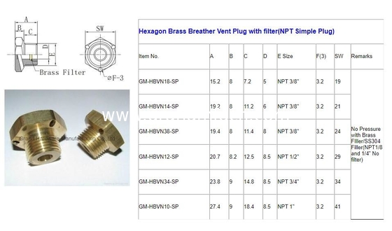 G thread 3/8&quot; 1/4&quot; 1&quot; 1/2&quot; natural brass breather vent plug air released plugs oil filler &amp; breather plug with spring