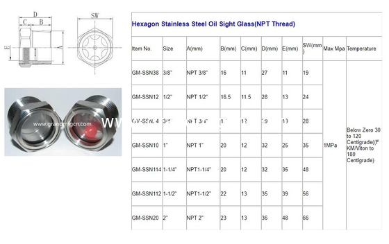 1" MNPT Stainless Steel 304 bulls eye glass oil level sights with tempered glass 1Mpa pressure SS316 oil sight glasses