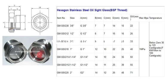 male BSP thread G3/4&quot; G1&quot; G1,1/4&quot; G2&quot; Pump stainless steel oil sight glasses with ss316 reflector &amp; red floating ball