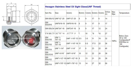 M27X1.5 M33X1.5 M36X1.5 Metric stainless steel 304 oil sight glass with hexagon locking nut SS304 OIL LEVEL SIGHT PORT
