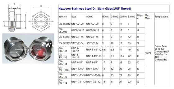 male BSP thread G3/4&quot; G1&quot; G1,1/4&quot; G2&quot; Pump stainless steel oil sight glasses with ss316 reflector &amp; red floating ball