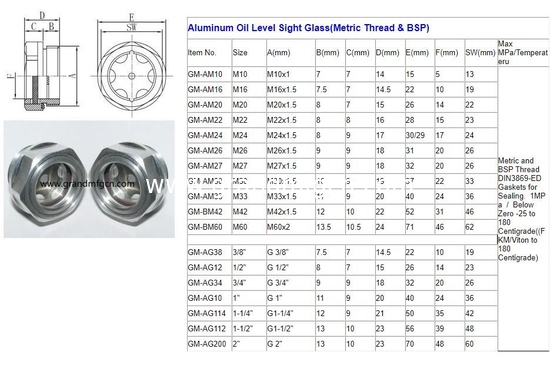 M22x1.5 M27X1.5 anodizing aluminum oil sight glasses hex screw-in Oil level sight glass oil level gauge indicatiors