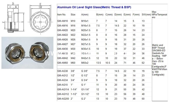 M42X1.5 M27X1.5 Aluminum anodizing color milled hex screw-in Oil level sight glass compressor oil level gauge indicatior