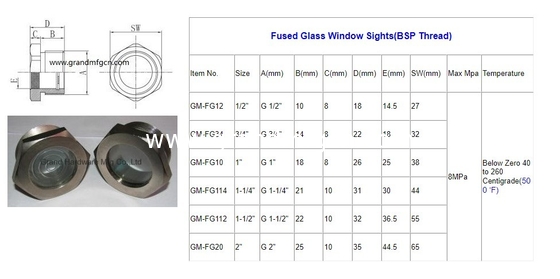 NPT 2&quot; BITZER refrigeration fused steel sight glass with red floating ball fused sight window sight glass plugs custom