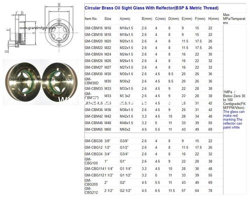 NPT thread 3/8 INCH brass dome oil level sight glass window indicator hex screw-in Oil level sight glass