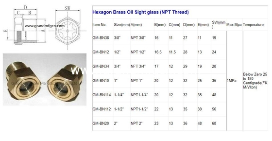 Metric thread M20X1.5 M26X1.5 M27X1.5 M36X1.5 Oil Sight Glass Level Monitor Oil Gas Fuel Tank Site Plug Oil leve gauge